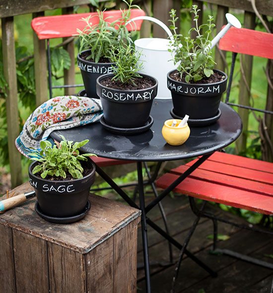 Chalkboard Painted Pots. 