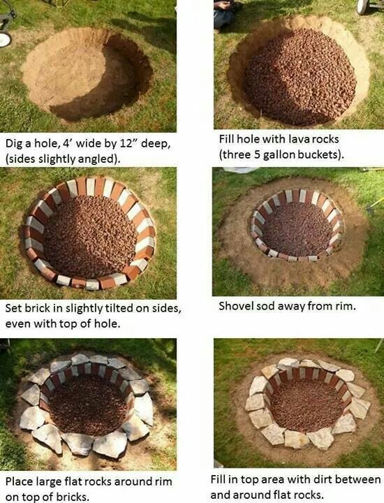 Easy DIY Fire Pit. 