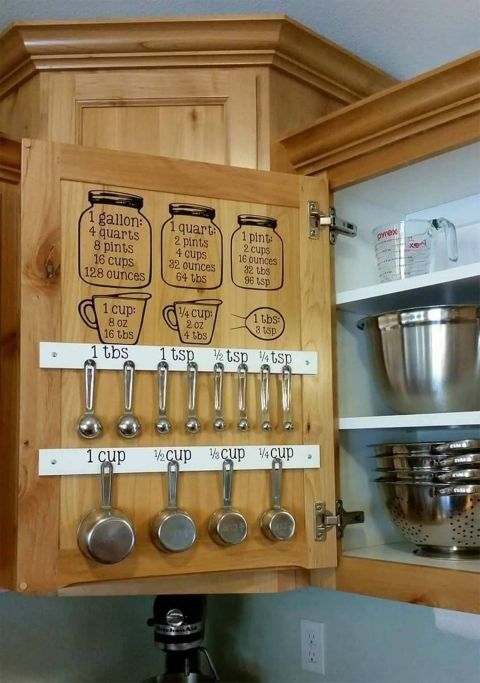 Make Use Of The Cabinet Door And Keep Your Kitchen Tools Easy To Get To. 