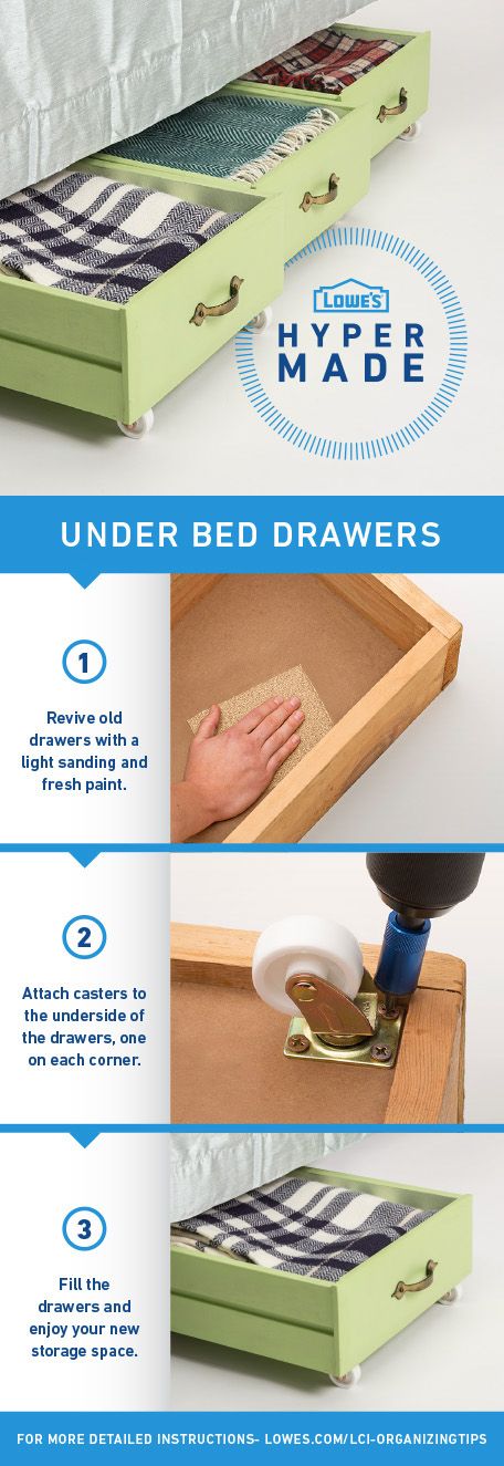 Upcycle old drawers by adding wheels on the bottom, for underbed storage. 