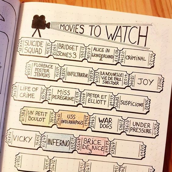 Movies To Watch. 