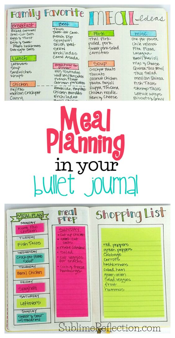 Bullet Journal for Meal Planning. 