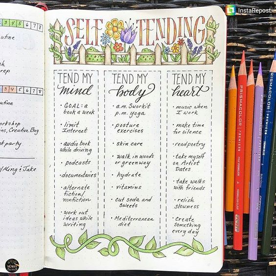 Wonderful Self Care in the Bullet Journal. 