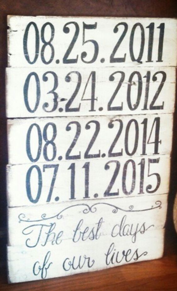 The Best Days of Our Lives Pallet Sign. 