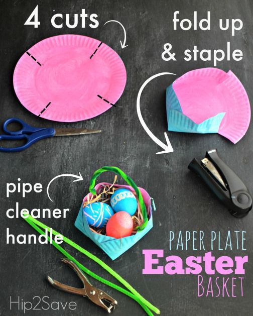 Homemade Paper Plate Easter Basket. 
